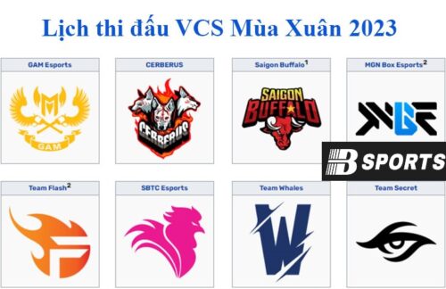 Thầy gió chính thức được CES bổ sung vào VSC mùa xuân 2023 Thầy gió chính thức được CES bổ sung vào VSC mùa xuân 2023