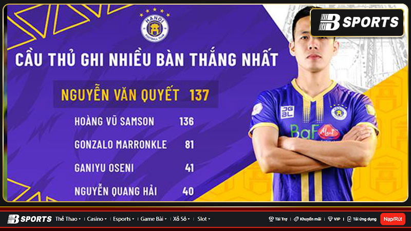 Thắng kịch tính Hà Tĩnh, CLB Hà Nội đứng đầu bảng xếp hạng V-League 2023 Thắng kịch tính Hà Tĩnh, CLB Hà Nội đứng đầu bảng xếp hạng V-League 2023