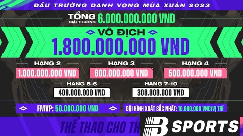 Lịch thi đấu Liên Quân 2023: Thời gian diễn ra sự kiện Lịch thi đấu Liên Quân 2023: Thời gian diễn ra sự kiện