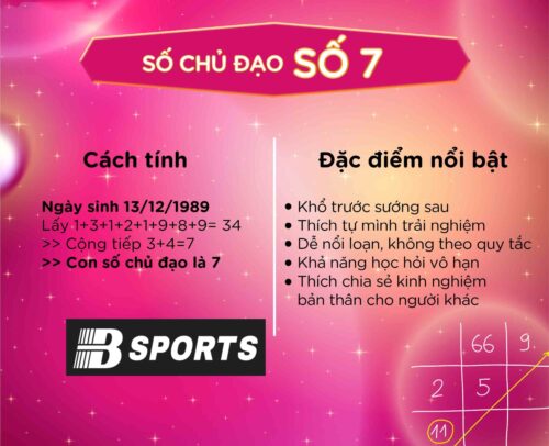 Ý nghĩa của số 7 chủ đạo theo thần số học là gì? Ý nghĩa của số 7 chủ đạo theo thần số học là gì?