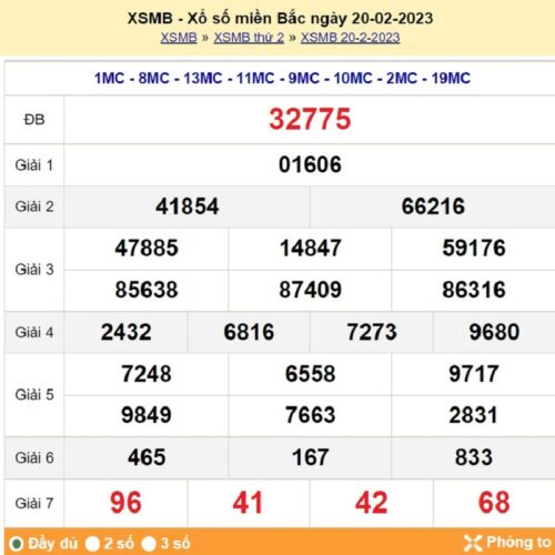 Soi cầu XSMB 21/02/2023, dự đoán kqxs miền bắc 21/02/2023