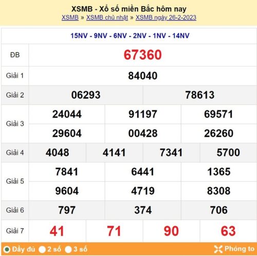 Soi cầu XSMB 27/02/2023, dự đoán kqxs miền bắc 27/02/2023
