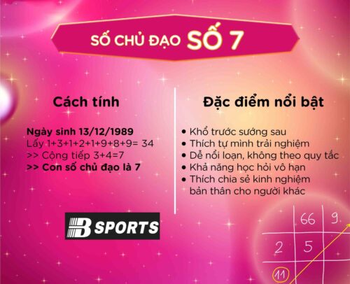 Nghề nghiệp phù hợp với người mang thần số học số 7 Nghề nghiệp phù hợp với người mang thần số học số 7