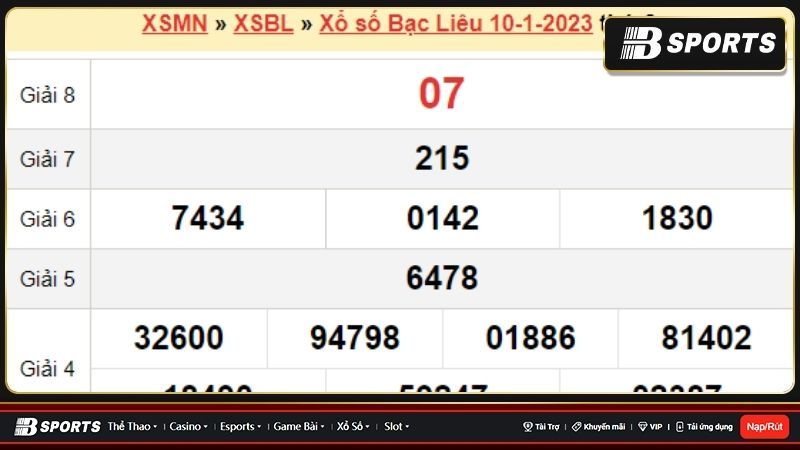 Xổ số Bạc Liêu tuần rồi