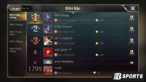 Phần thưởng cho thành viên trong hội clan là gì?