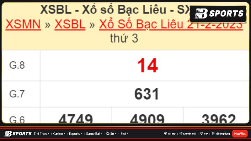 dự đoán xổ số Bạc Liêu
