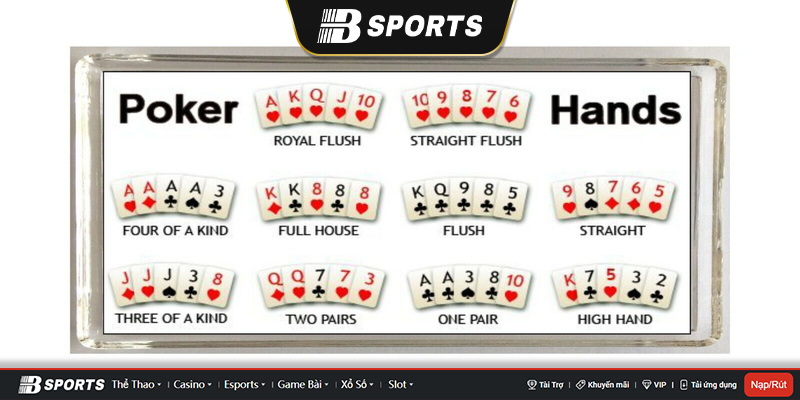 Khái niệm rank poker Khái niệm rank poker