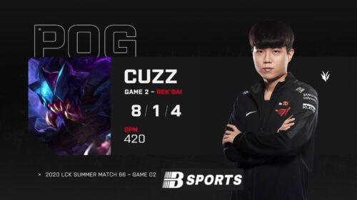 Cuộc cạnh tranh thứ hạng POG là gì tại LCK Mùa Xuân 2023 Cuộc cạnh tranh thứ hạng POG là gì tại LCK Mùa Xuân 2023