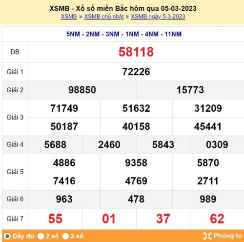 Soi cầu XSMB 06/03/2023, dự đoán kqxs miền bắc 06/03/2023
