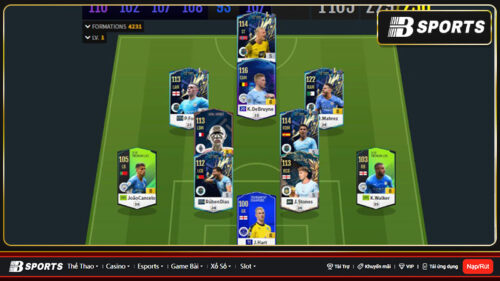 Team Man City FO4 được nhiều người quan tâm