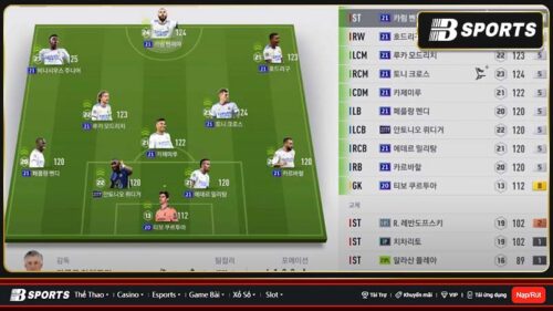 Cách build đội hình Real FO4 chất lượng nhất hiện nay