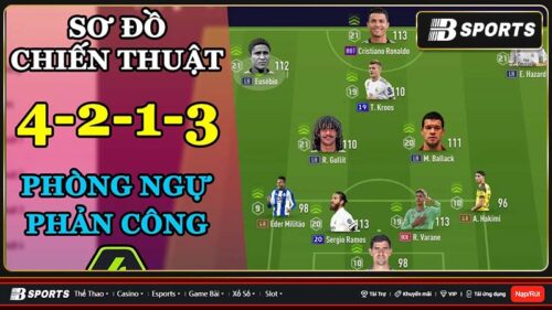 Khám phá chiến thuật 4213 FO4