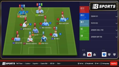 Chiến thuật Man City FO4 tấn công mạnh mẽ
