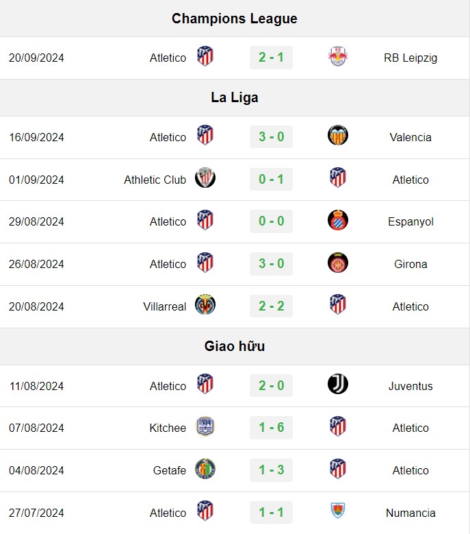 soi kèo Vallecano vs Atletico, soi kèo, nhận định bóng đá, Bsports