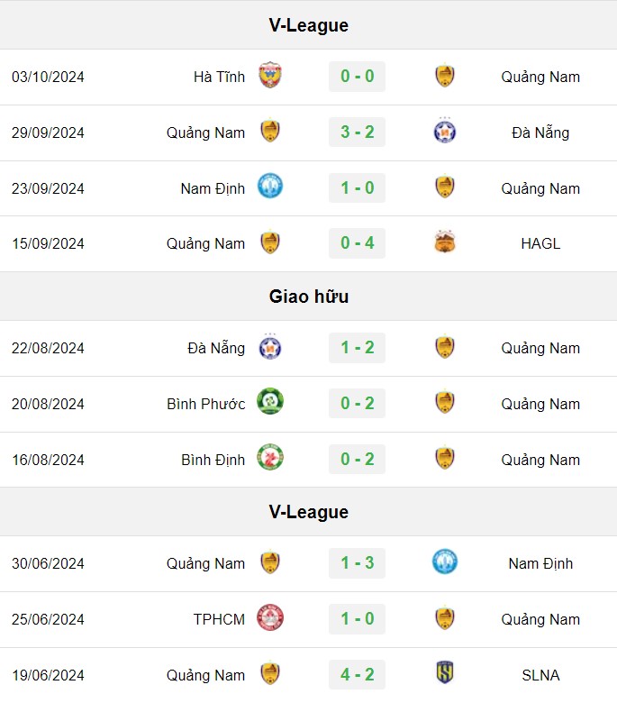 soi kèo Quảng Nam vs Hải Phòng, soi kèo, nhận định bóng đá, Bsports