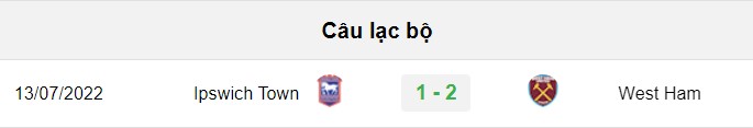 Soi kèo West Ham vs Ipswich, soi kèo, nhận định bóng đá, Bsports