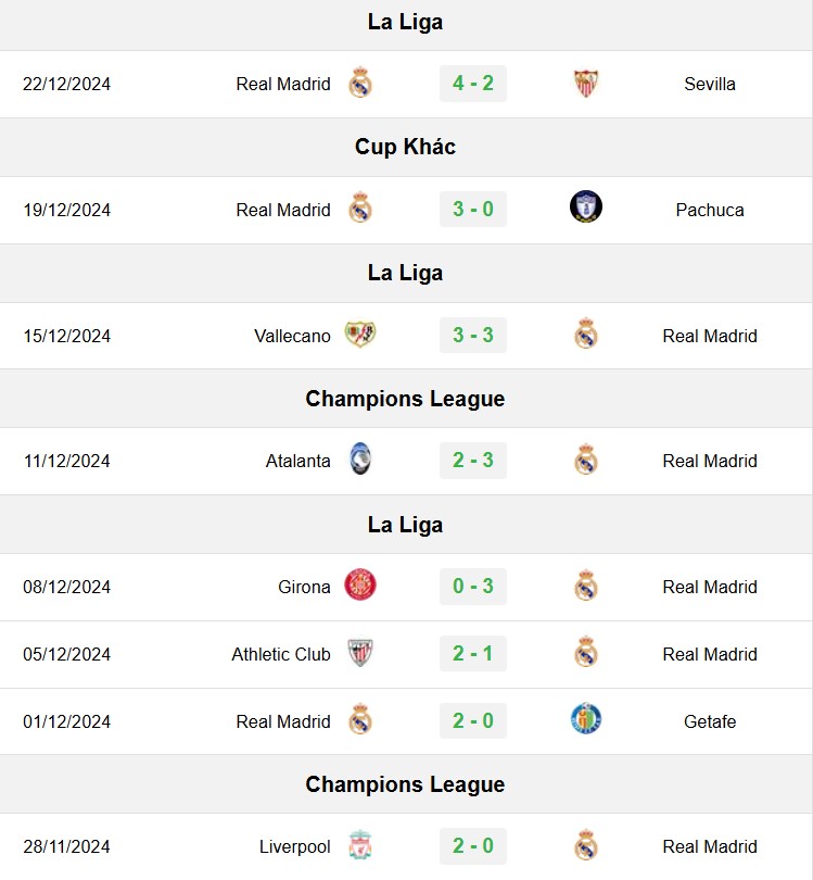 soi kèo Valencia vs Real Madrid, soi kèo, nhận định bóng đá, Bsports