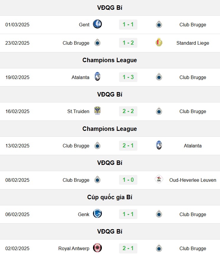 soi kèo Club Brugge vs Aston Villa, soi kèo, nhận định bóng đá, Bsports