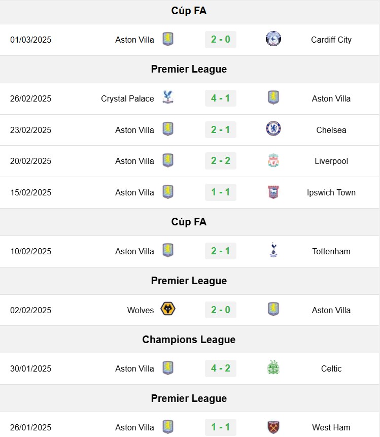 soi kèo Club Brugge vs Aston Villa, soi kèo, nhận định bóng đá, Bsports