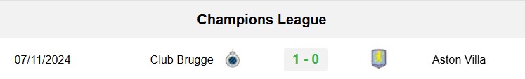 soi kèo Club Brugge vs Aston Villa, soi kèo, nhận định bóng đá, Bsports