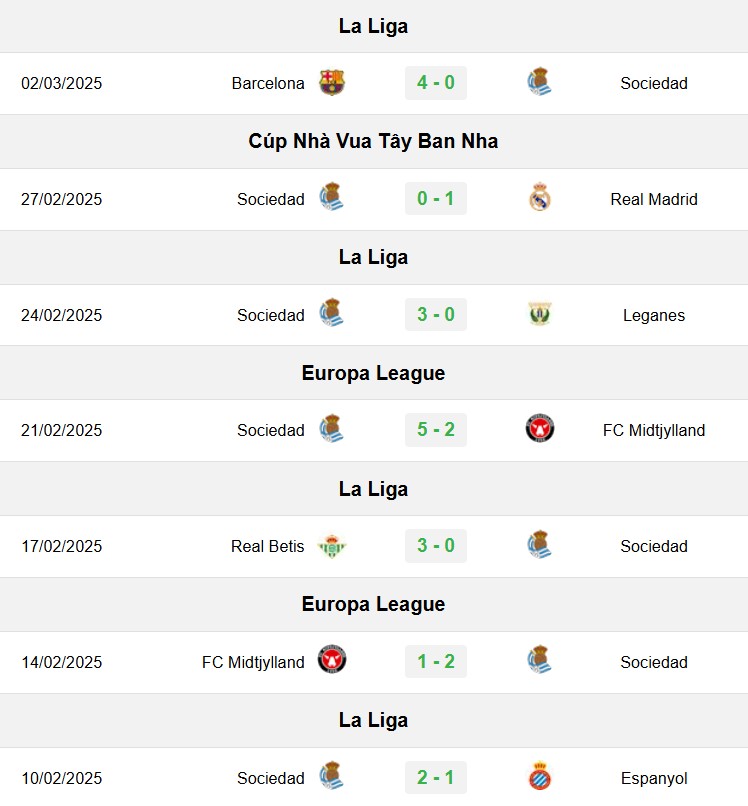 soi kèo Sociedad vs MU, soi kèo, nhận định bóng đá, Bsports