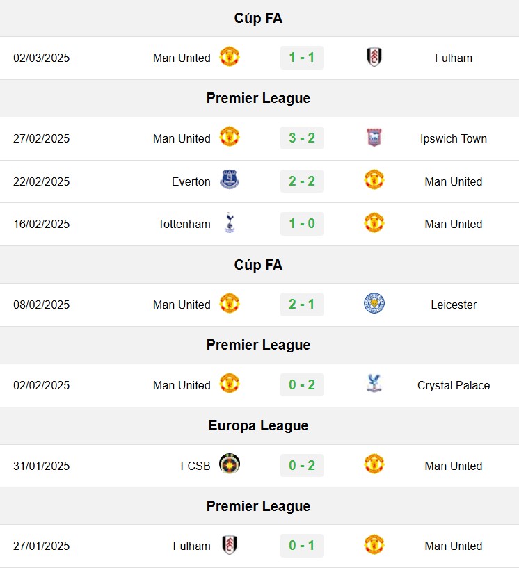 soi kèo Sociedad vs MU, soi kèo, nhận định bóng đá, Bsports